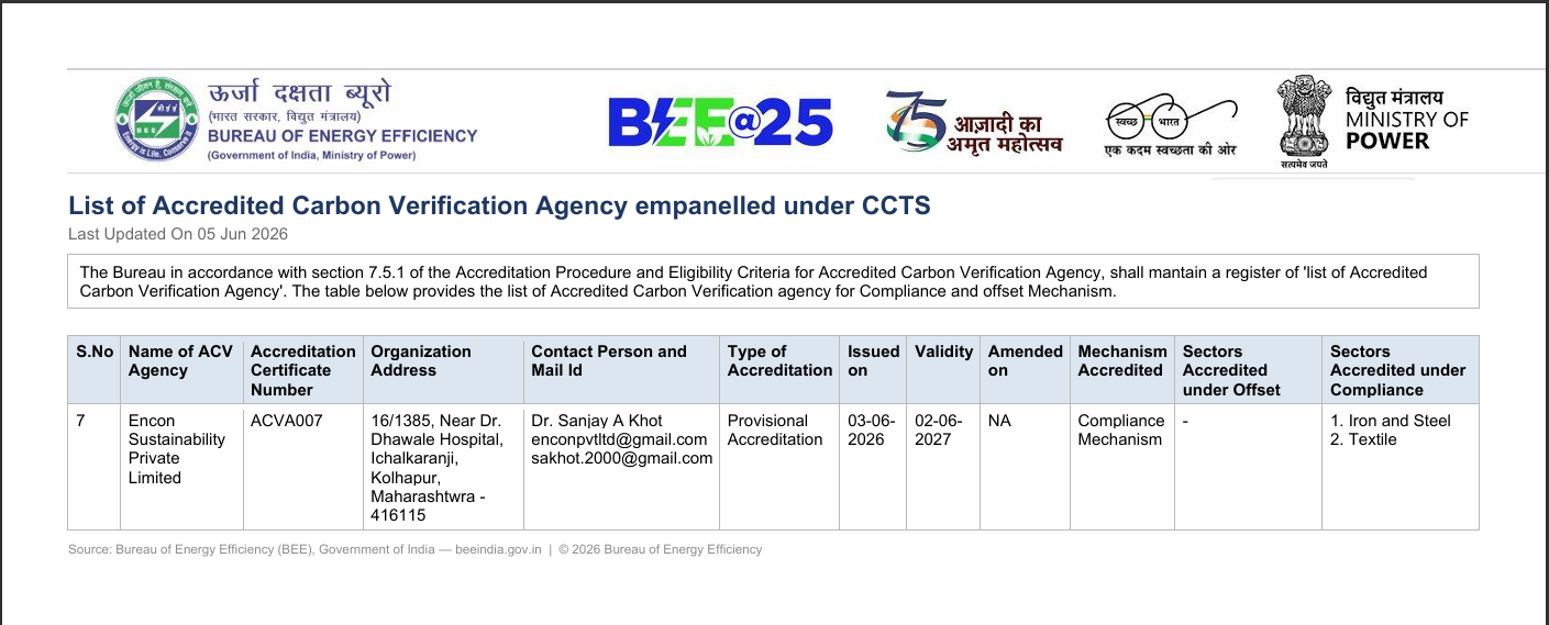 BEE Accredited Carbon Verification Agency Official List